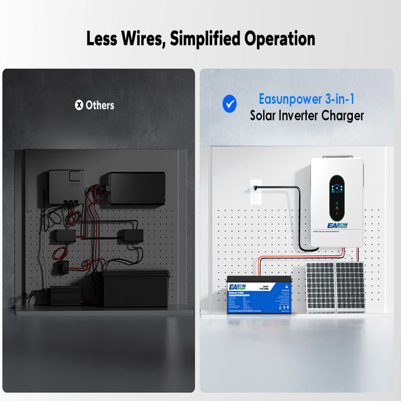 EASUN US 12KW 12000W Dwufazowy – Grid Tie Inverter Limiter 2000W recenzja i cena